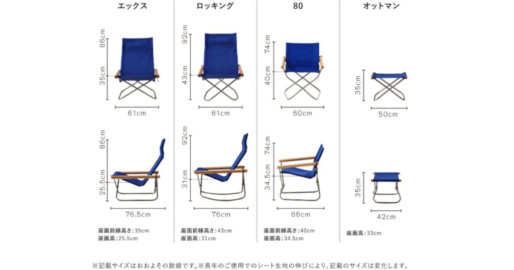 Nychair 各モデルのサイズの比較